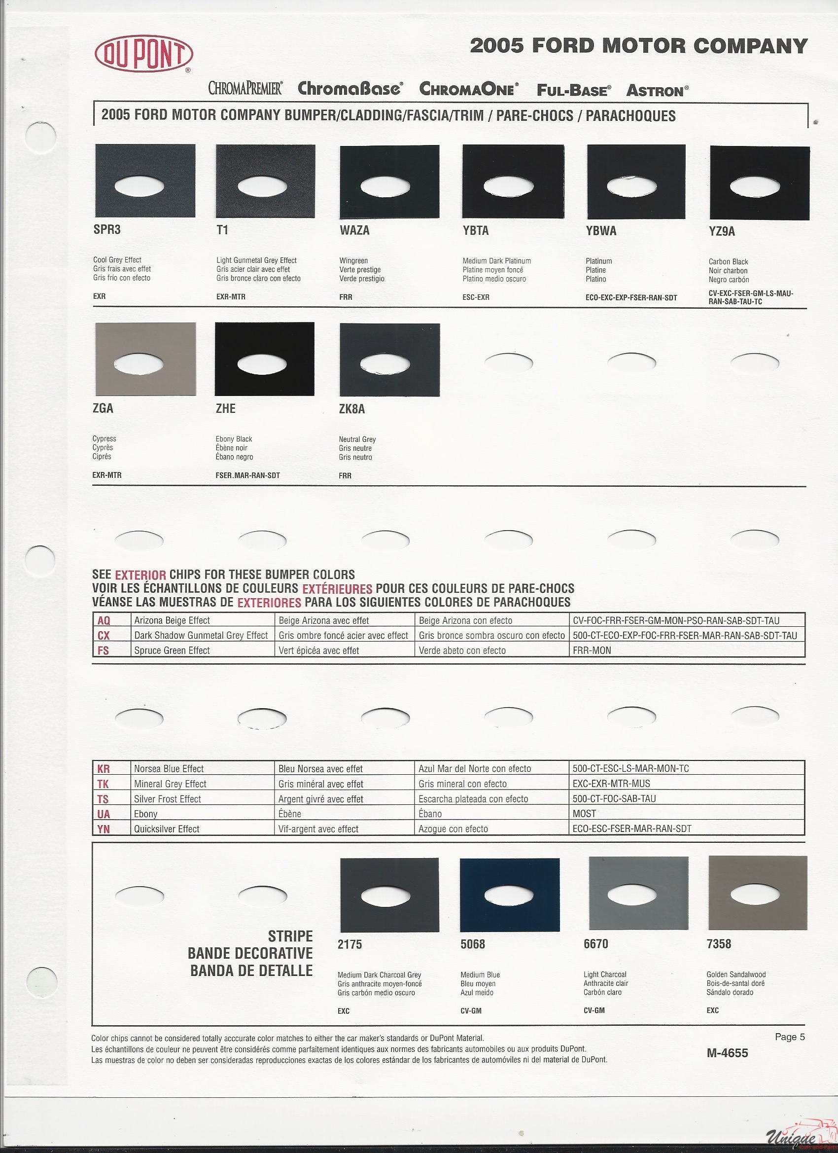 2005 Ford-4 Paint Charts